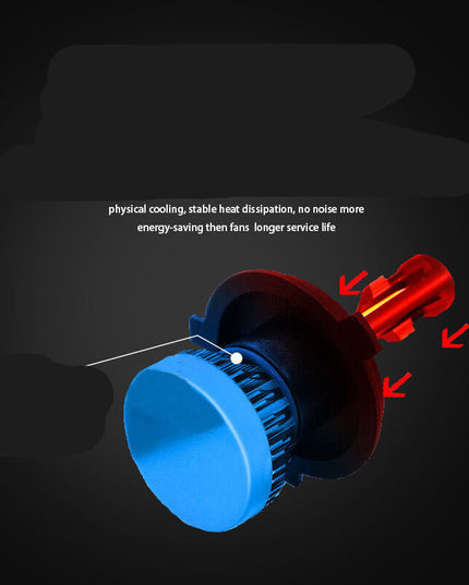Car Led Headlights