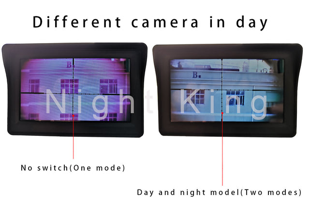 night vision instrument telescopet