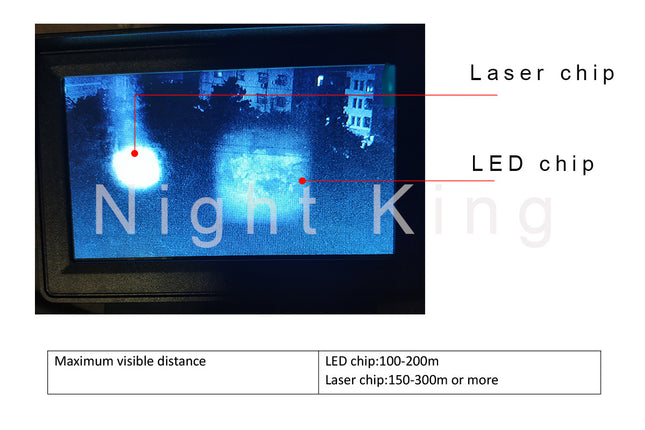 night vision instrument telescopet